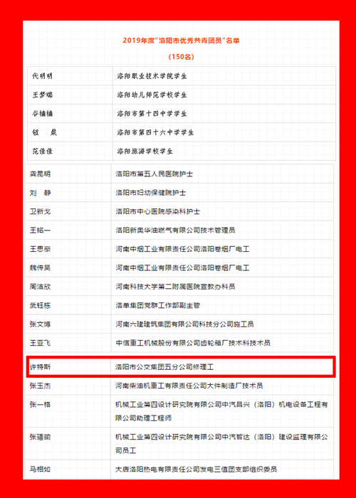 公交五分公司、許特斯受到團(tuán)市委表彰