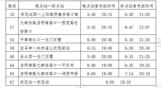 36路恢復(fù)運(yùn)營(yíng)、葛家?guī)X臨時(shí)擺渡車停止運(yùn)營(yíng) 8條公交線路執(zhí)行夏季作業(yè)計(jì)劃