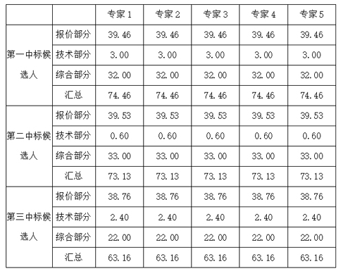 未標題-561